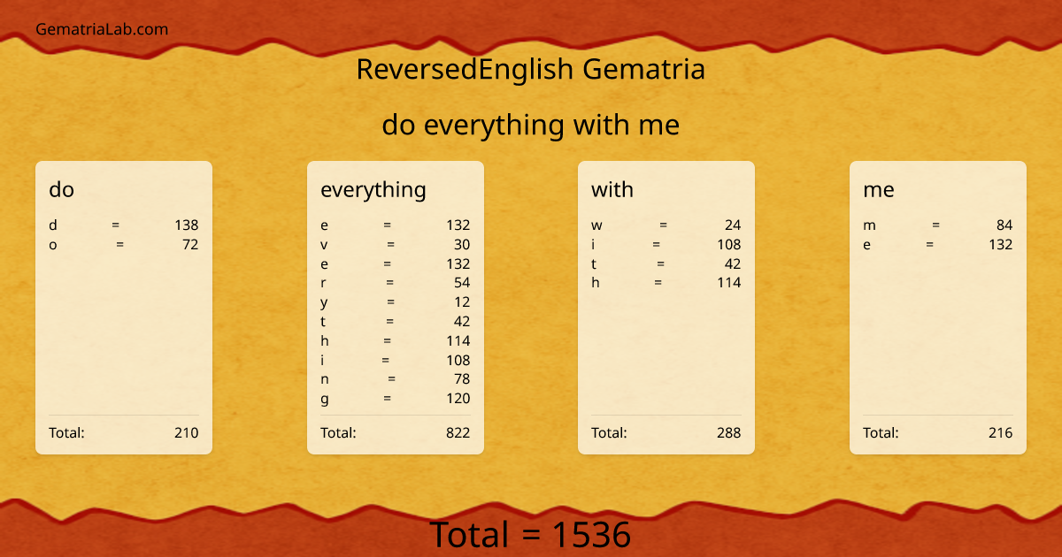 do everything with me in reversedEnglish Gematria